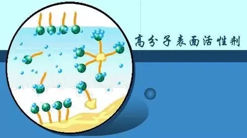 TPE阻燃问题分析及建议