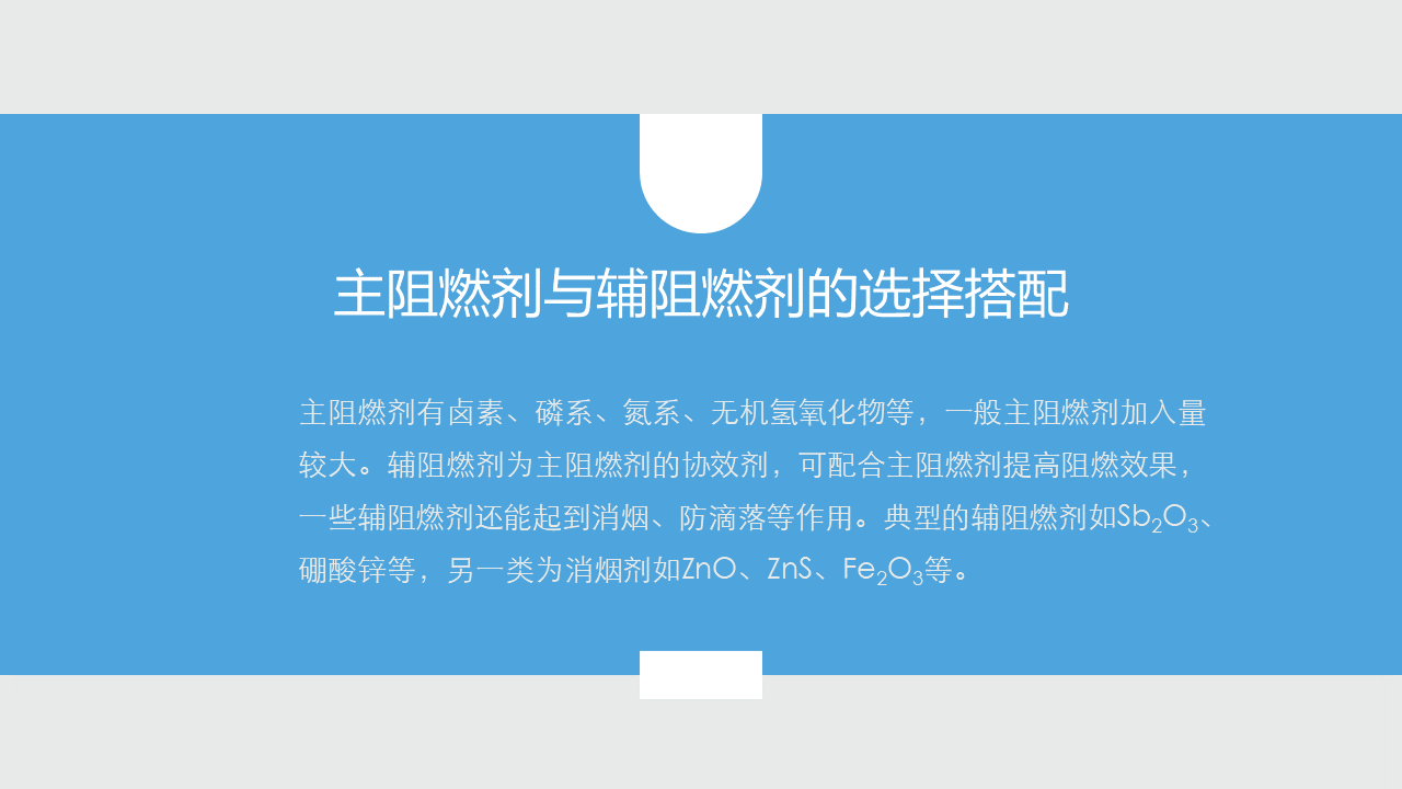 主辅阻燃剂选择与搭配